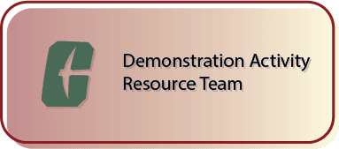 Demonstration Activity Resource team Website